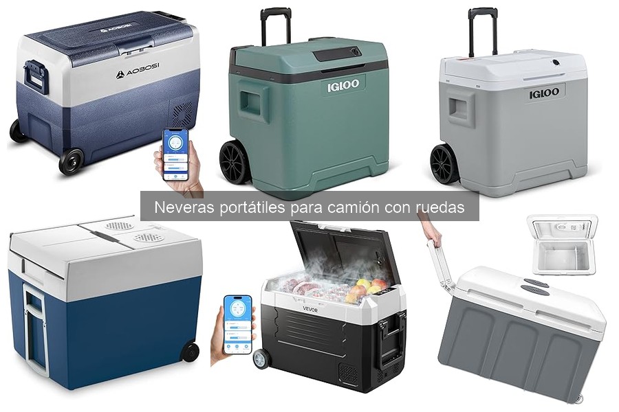 Mantenimiento de neveras portátiles: ¿Qué debes saber?